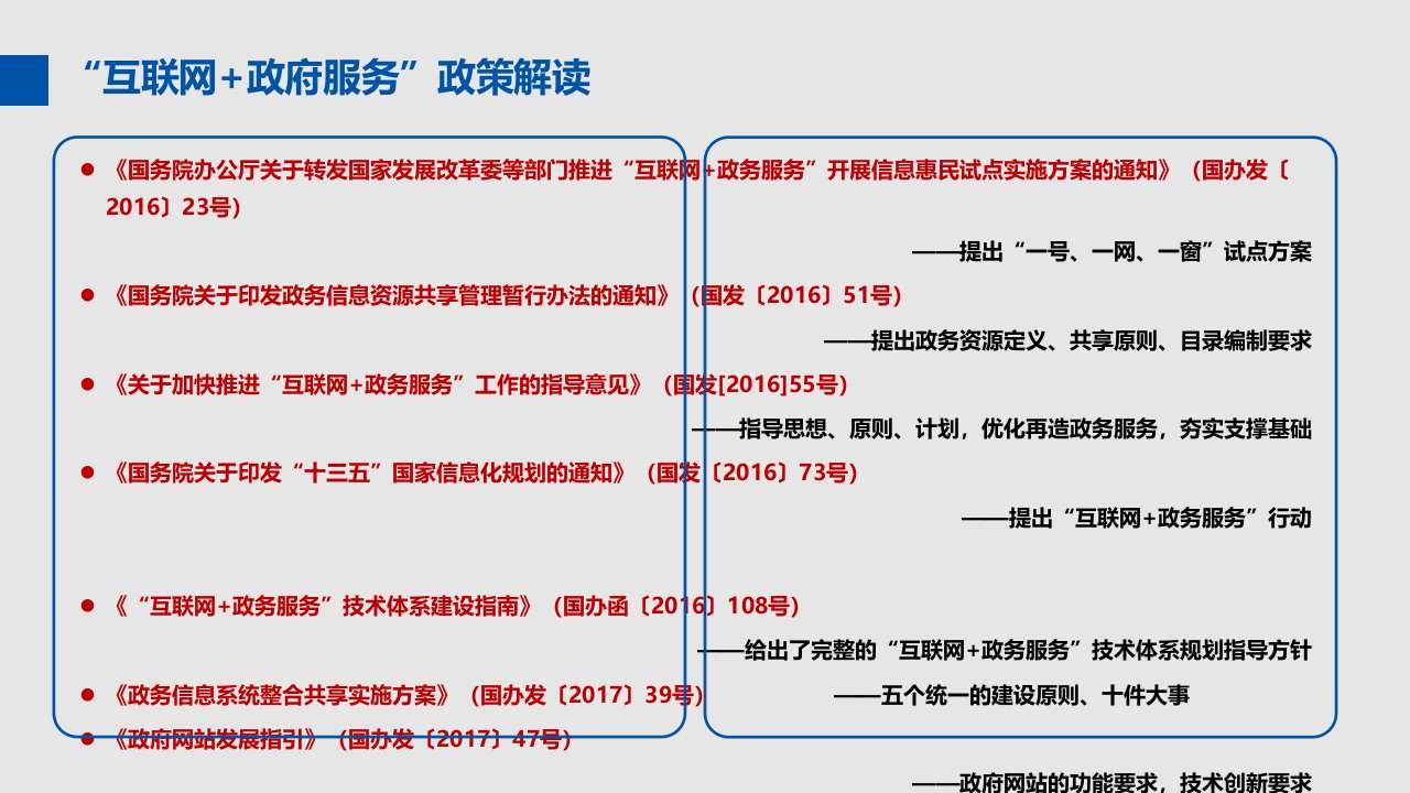 互联网智慧政务服务解决方案ppt课件