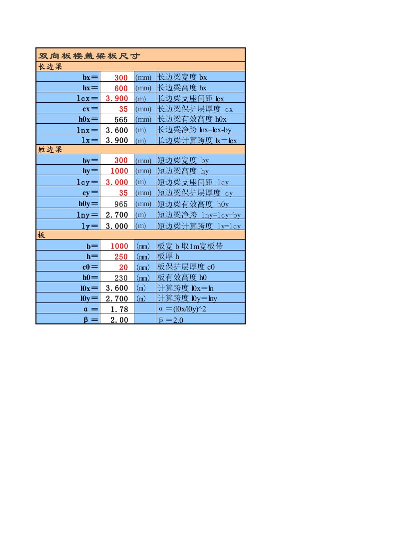 建筑工程管理-免费工程实用工具建筑双向板计算之一