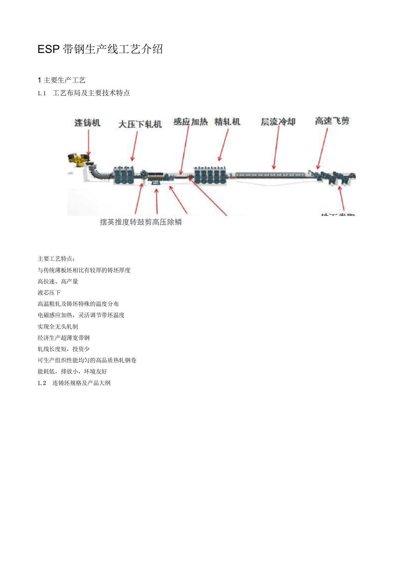 ESP带钢生产线工艺与装备介绍集成