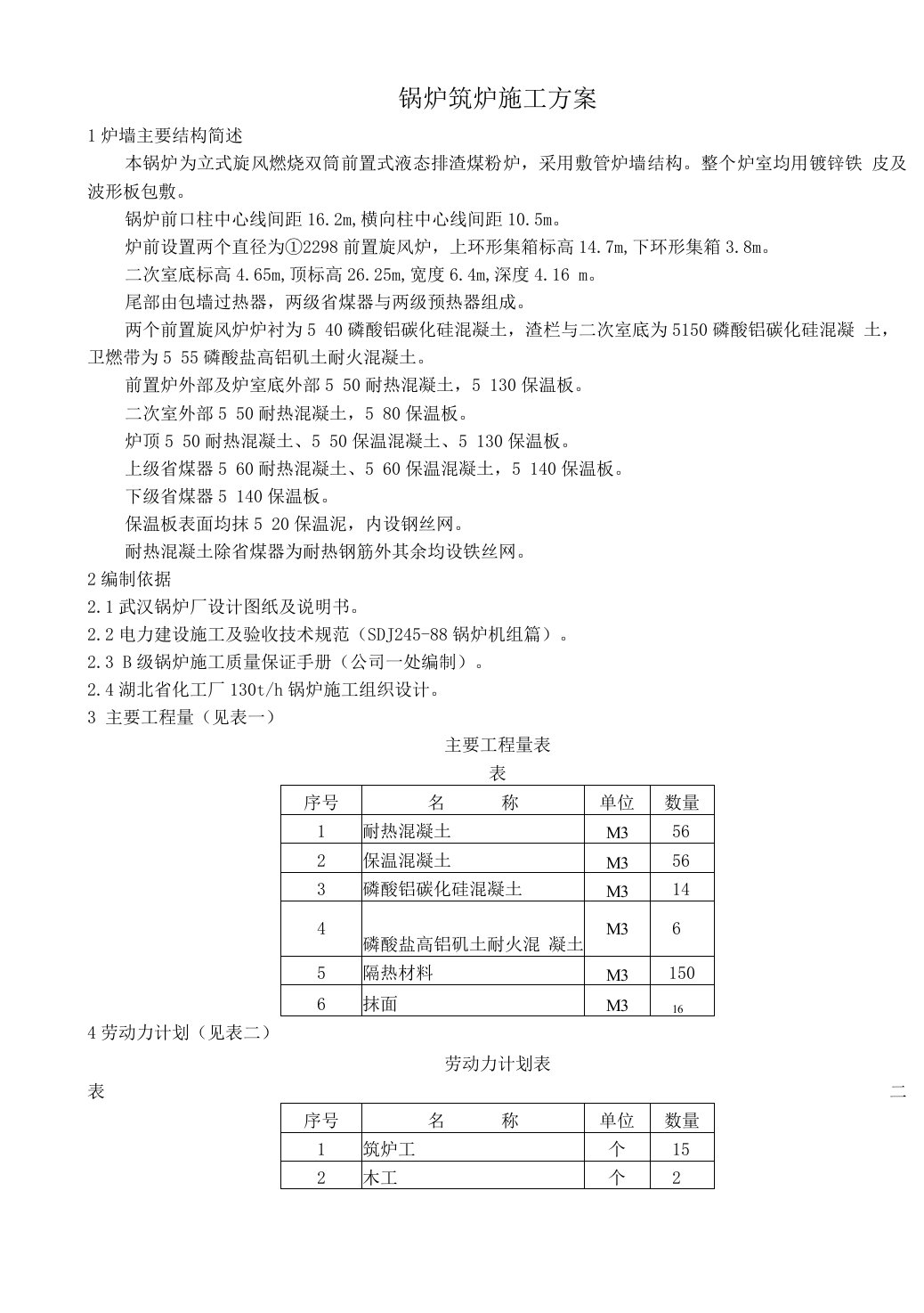 锅炉筑炉施工方案