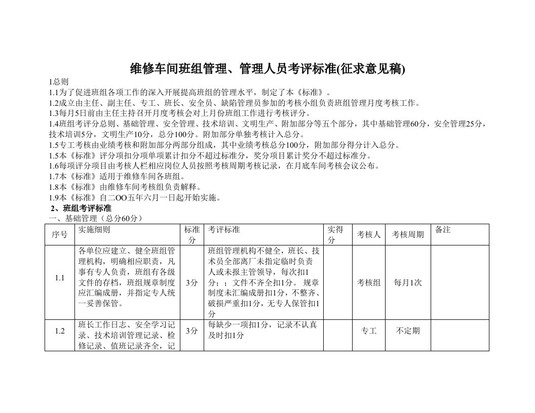 神火电厂班组建设实施细则及考评标准