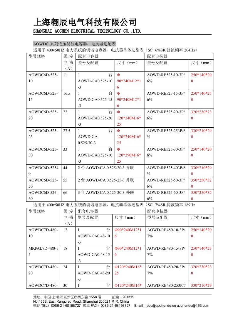 电容电抗参数表