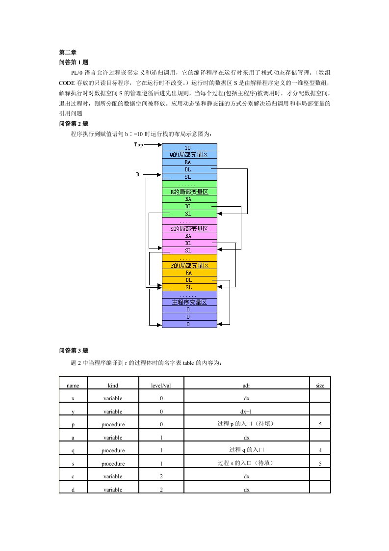 编译原理课后部分答案