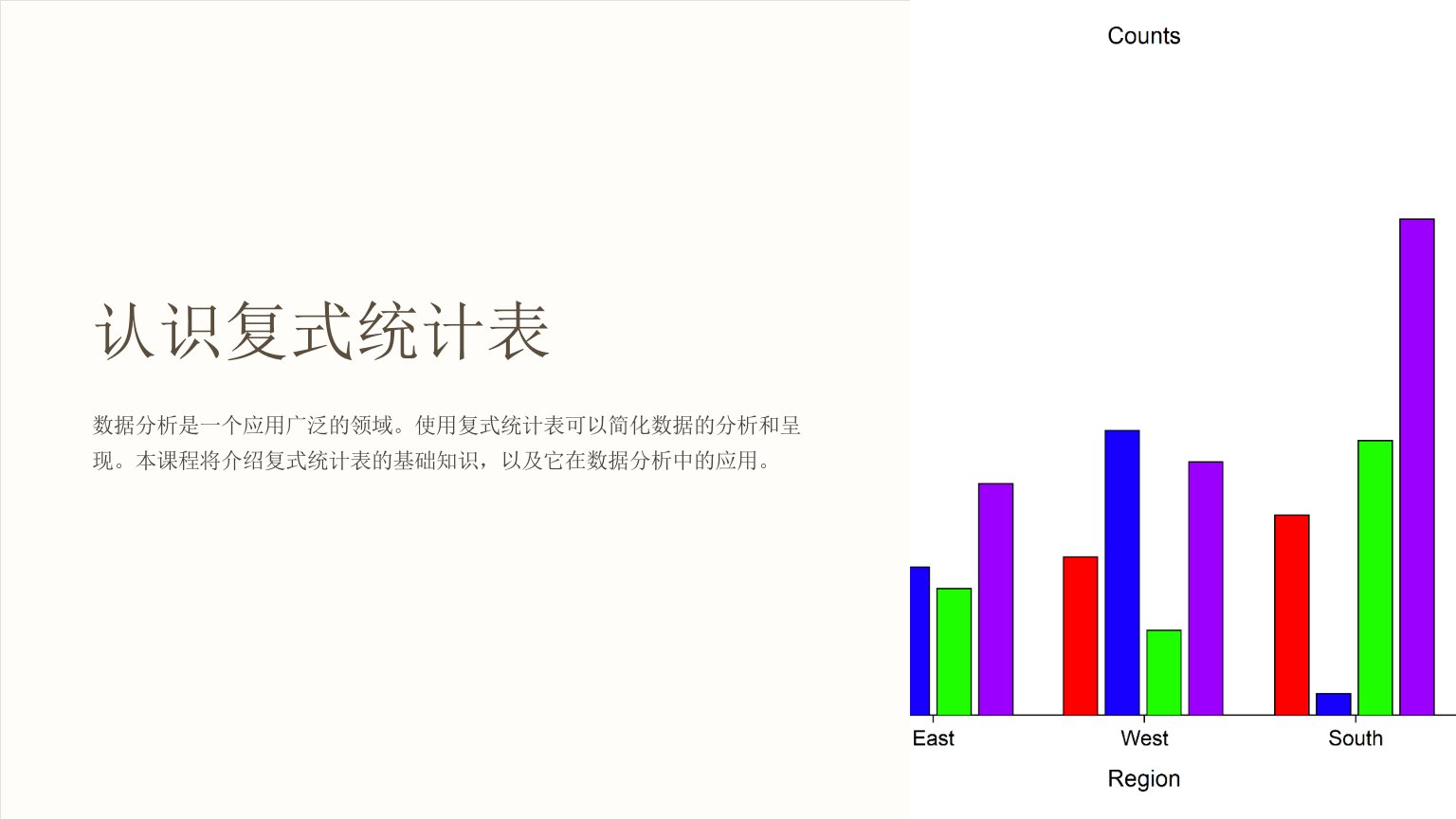 《认识复式统计表》课件