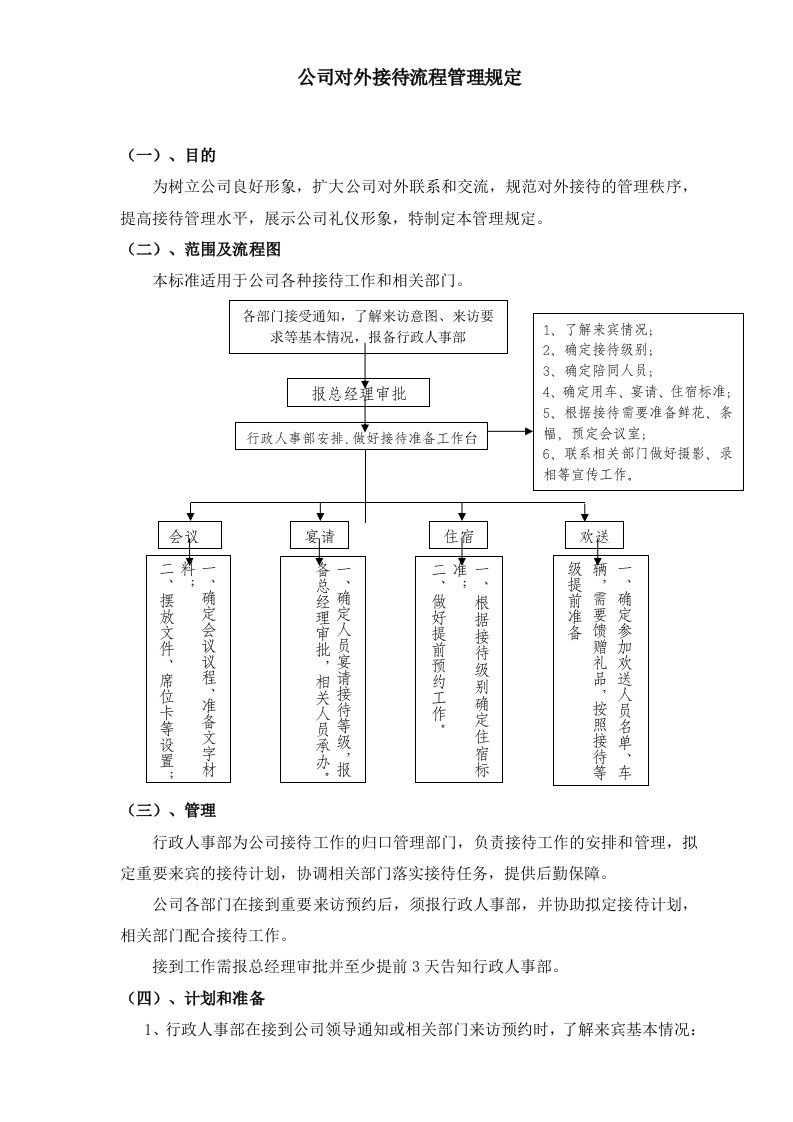 精品文档-01管理制度03公司接待流程及标准