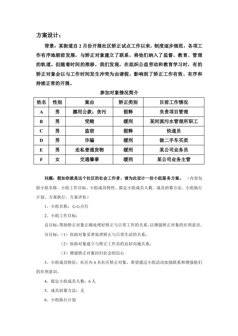 方案设计-矫正社会工作