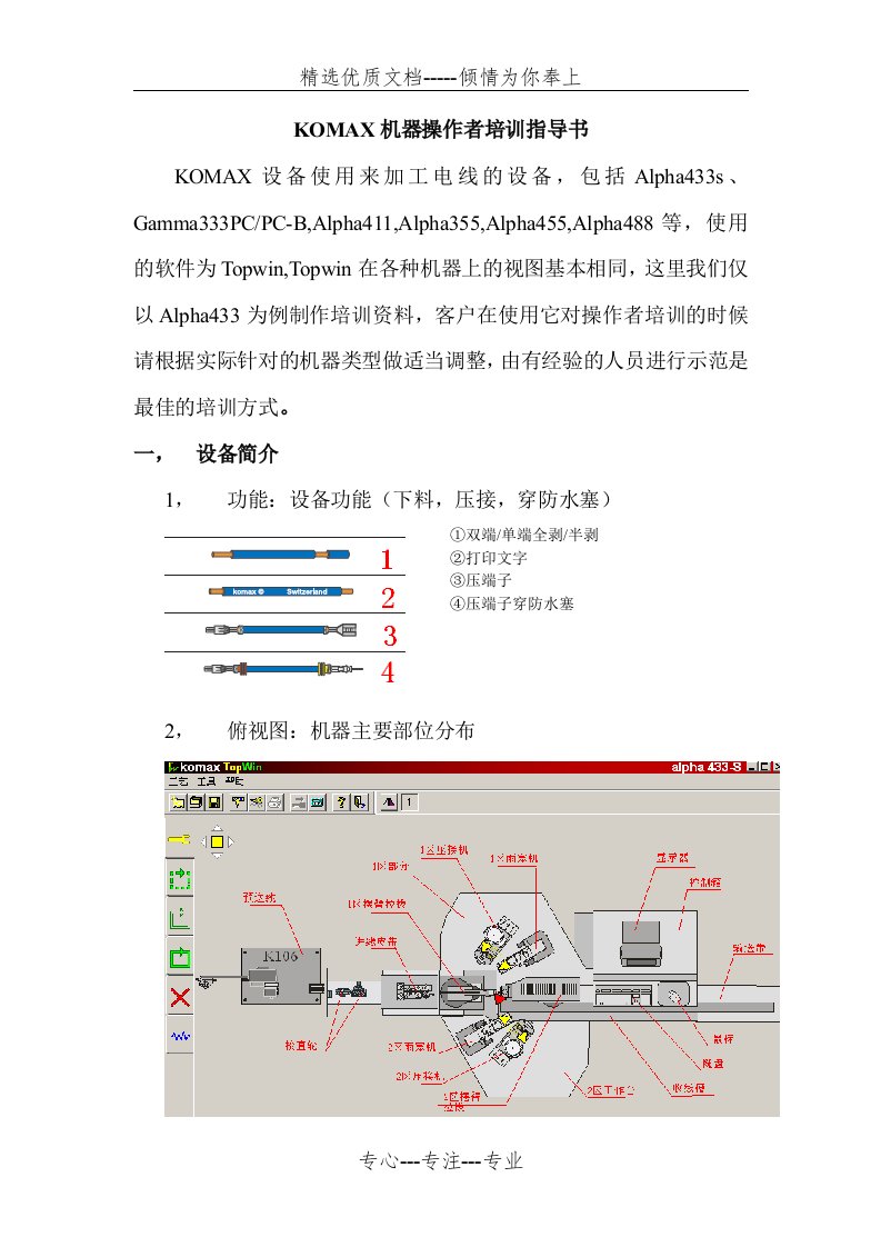 KOMAX机器操作者培训指导书(共10页)