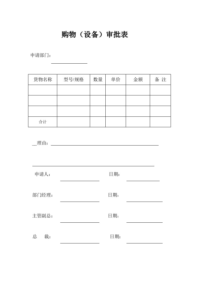 表单(内含多张表格)