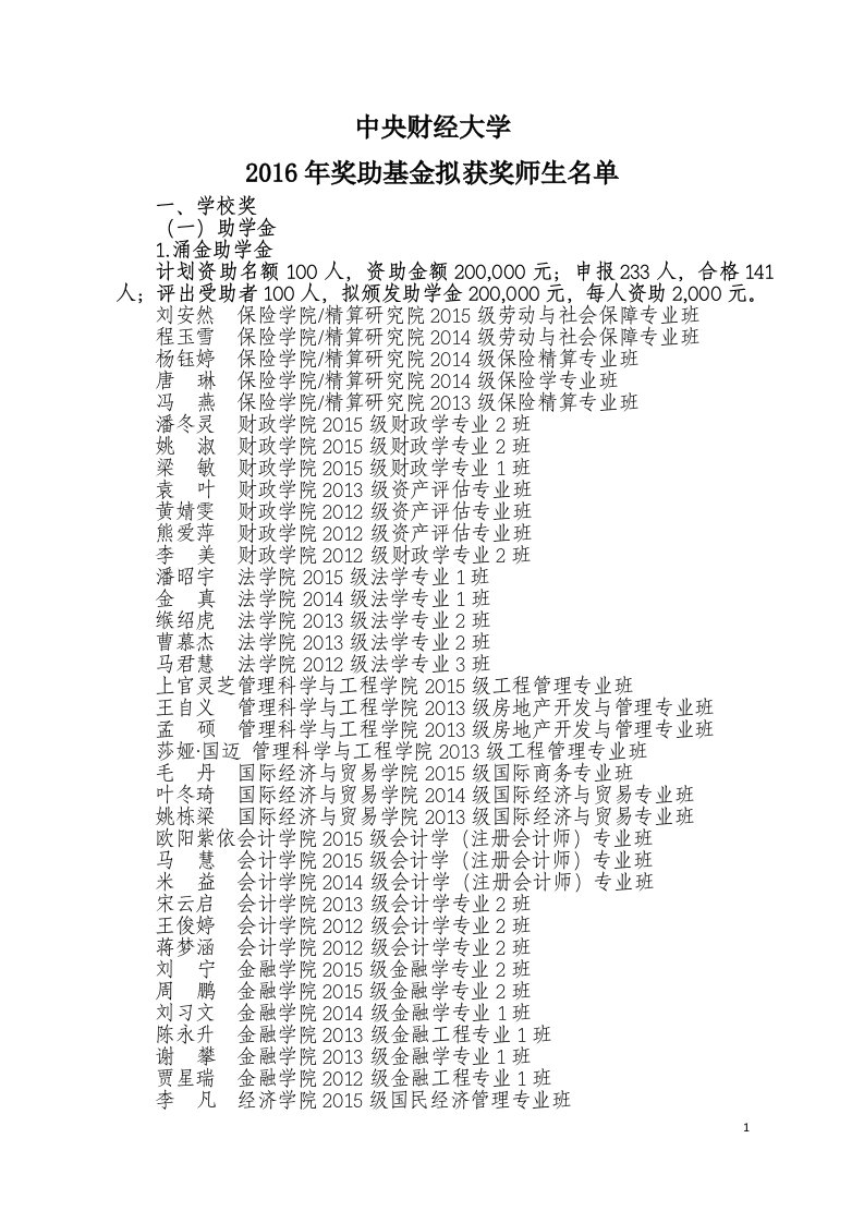 中央财经大学及相关课件