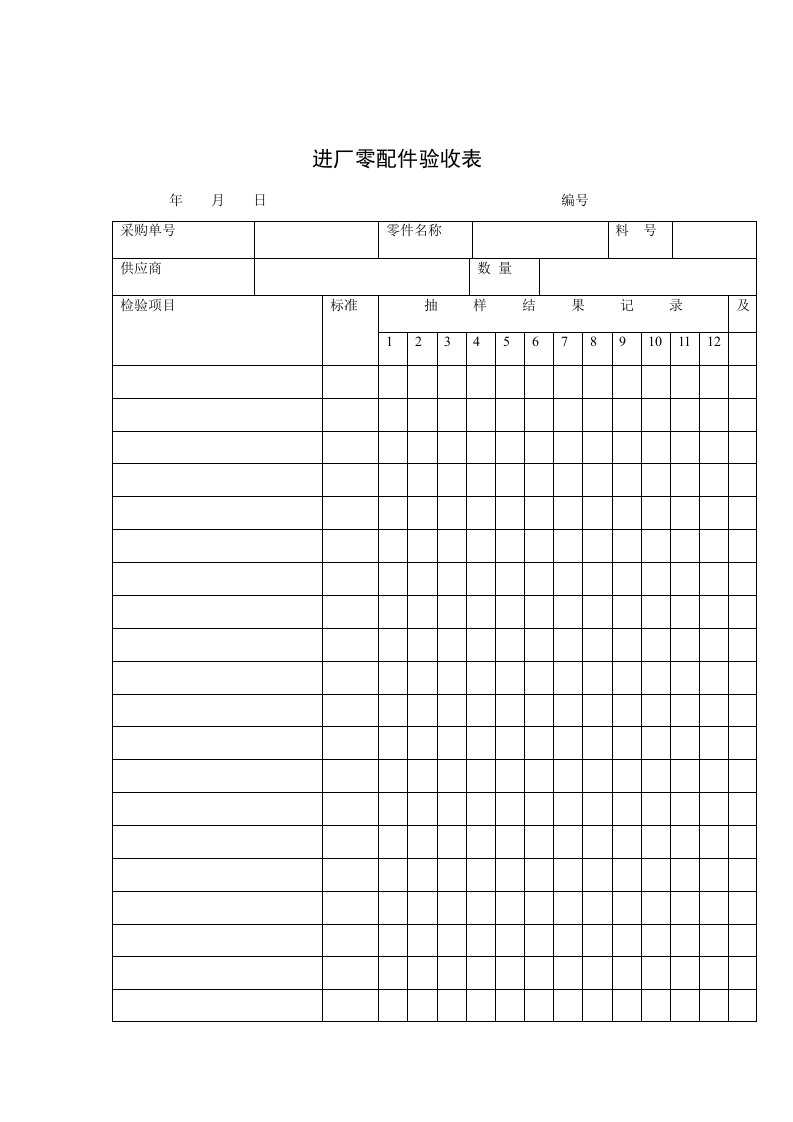 物料进厂零配件验收记录表