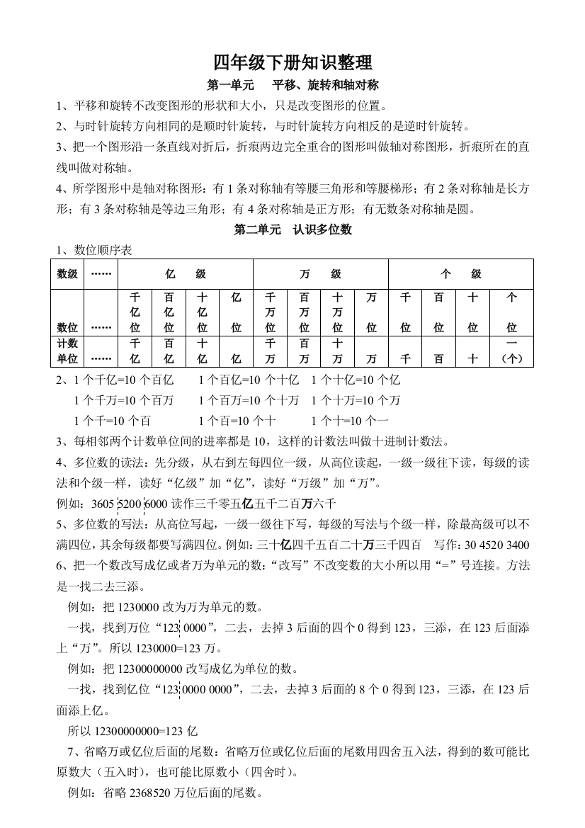 (word完整版)新苏教版四年级数学下册知识点大全-推荐文档