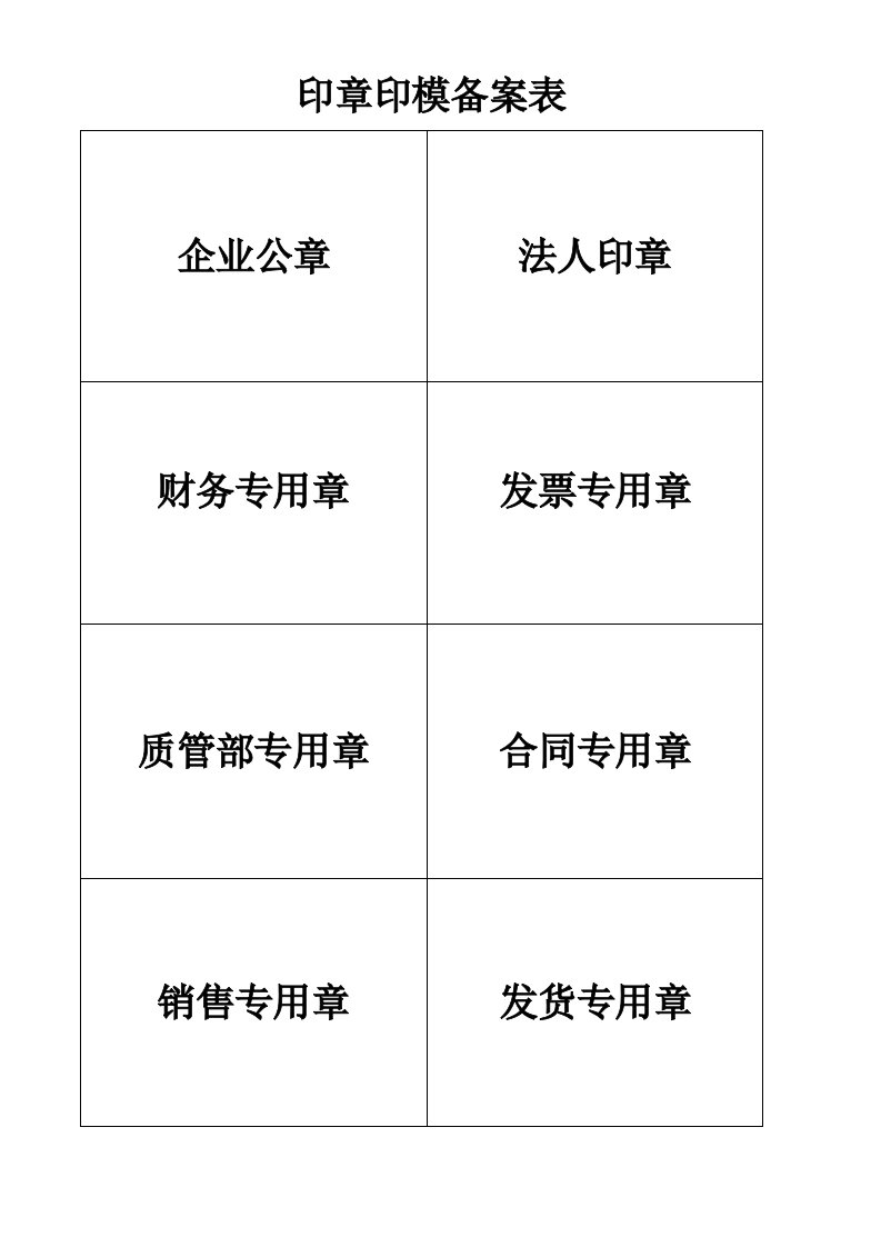 医药公司印章印模备案表