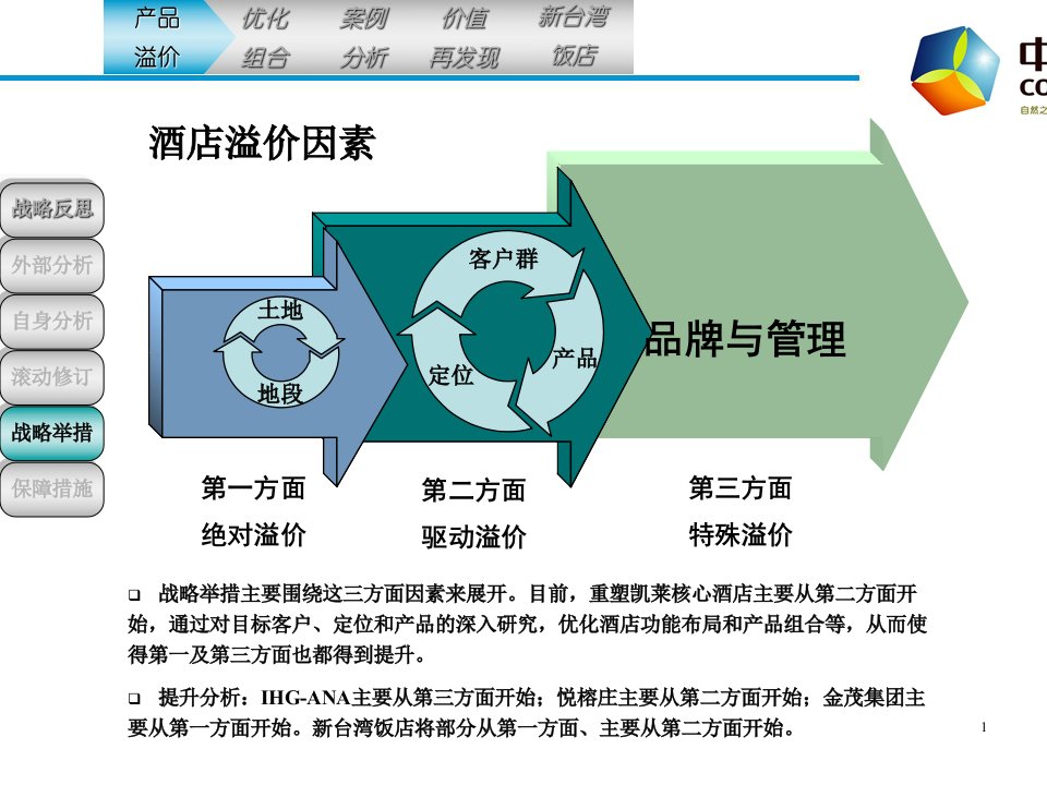 悦榕庄