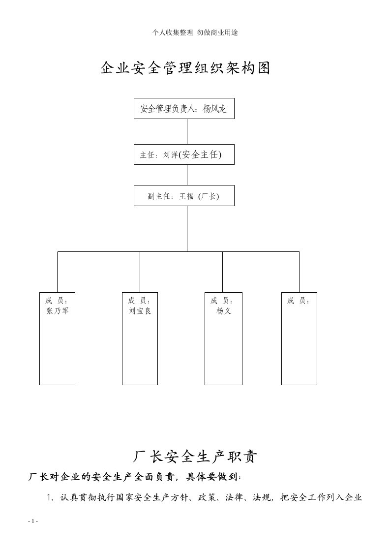 企业安全管里组织架构图6