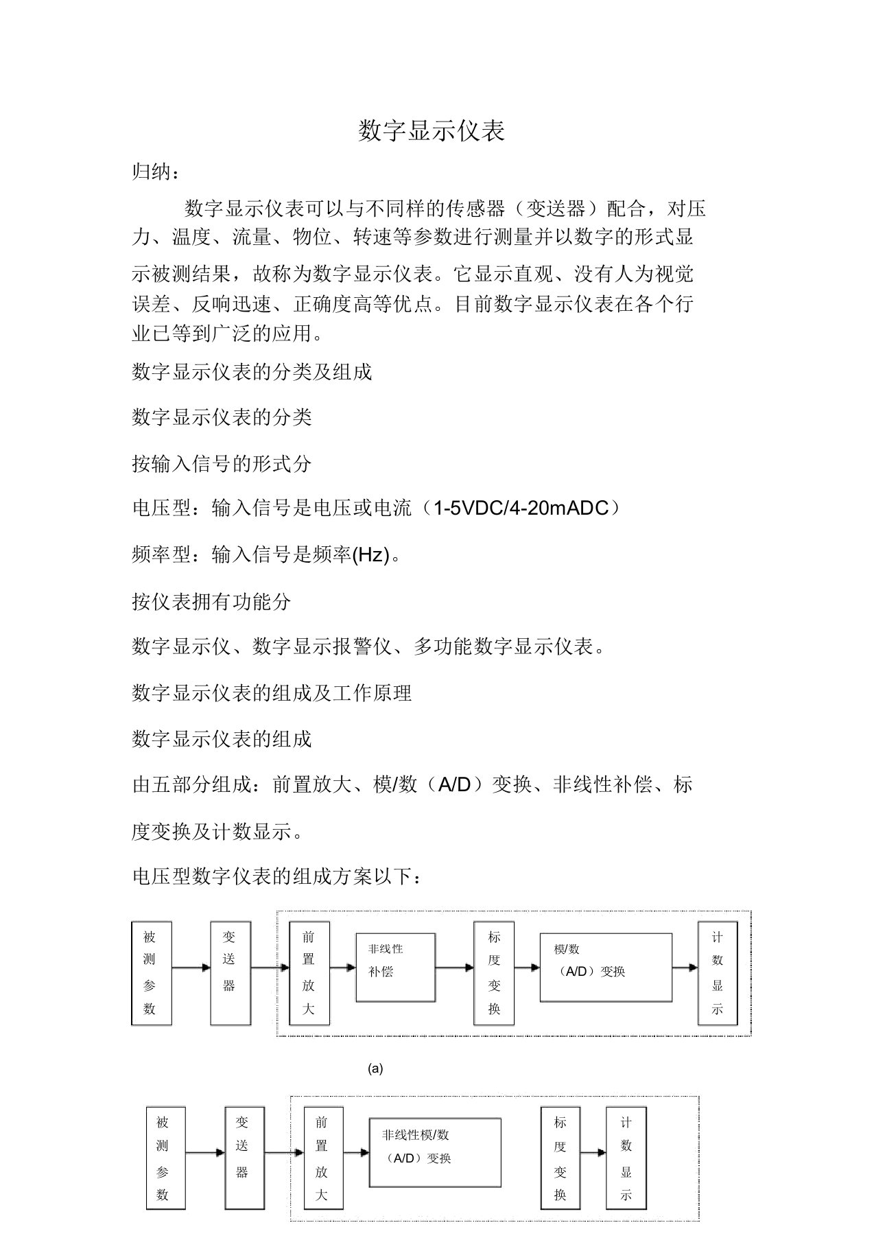 数字显示仪表