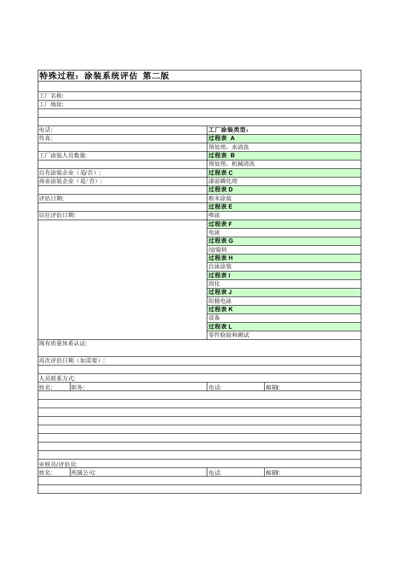 CQI-12审核表-第二版-中