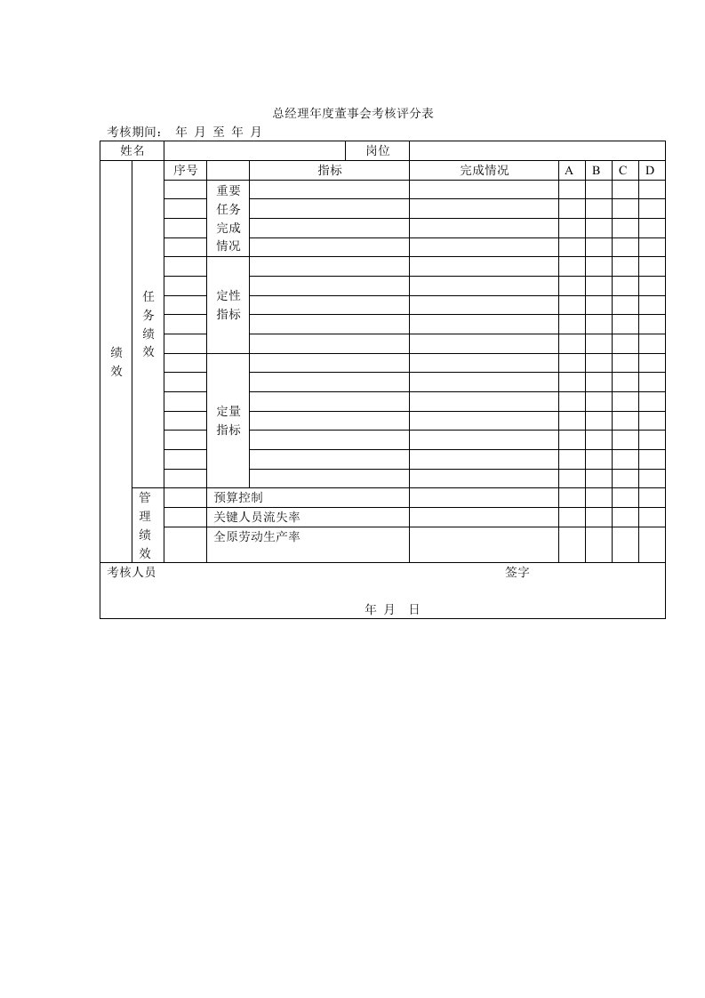 中高层管理人员能力考核评分表