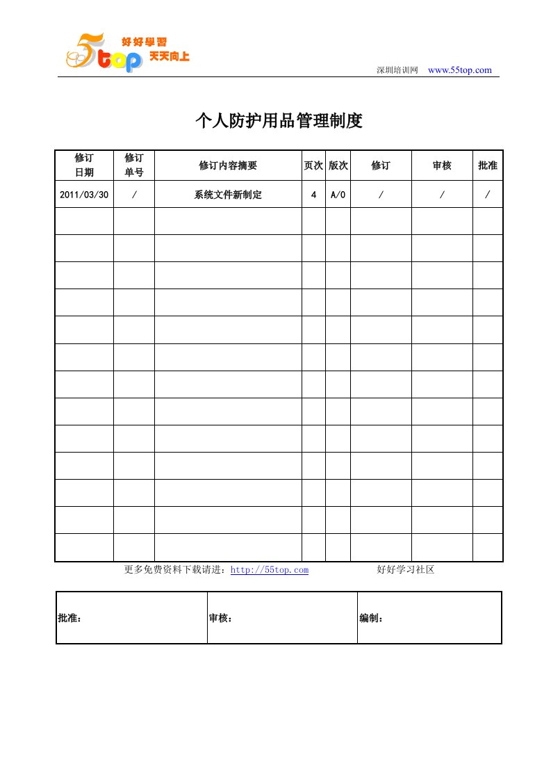 个人防护用品管理制度