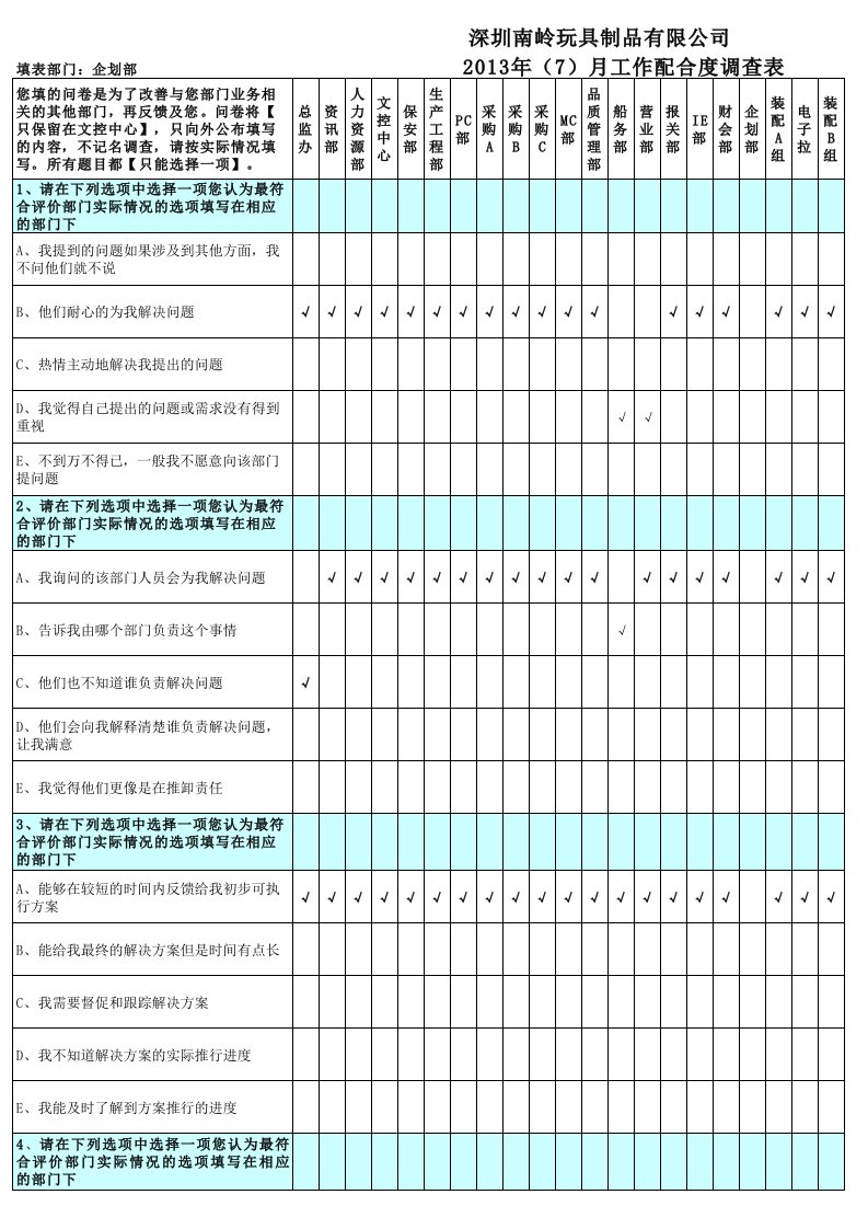 工作配合度调查表（精选）