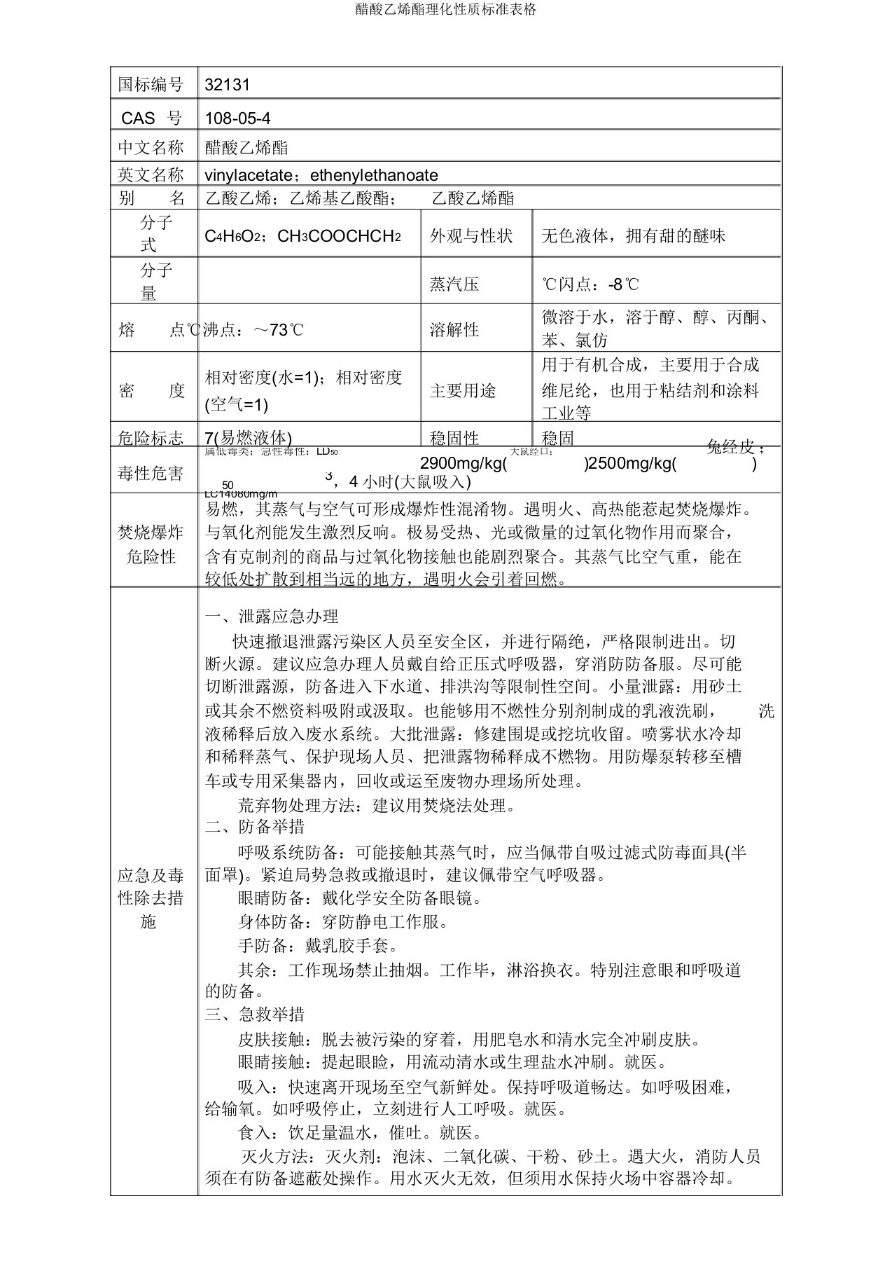 醋酸乙烯酯理化性质标准表格