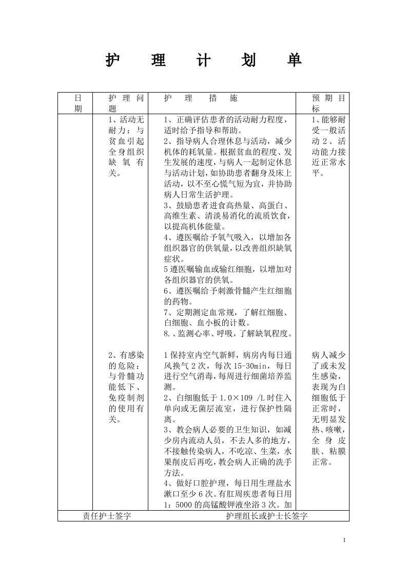 再生障碍性贫血护理计划