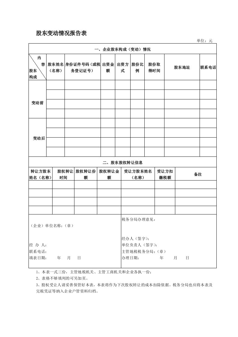 股权转让表单及纳税须知(空白表)