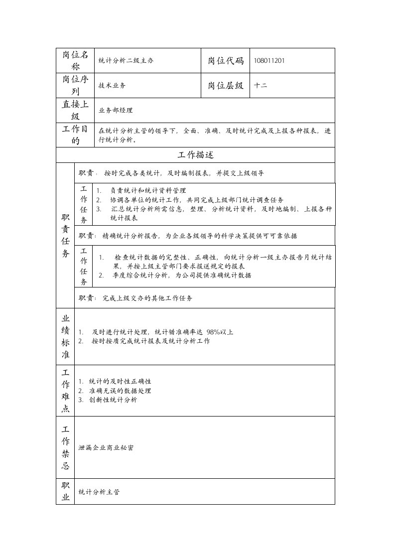 精品文档-108011201