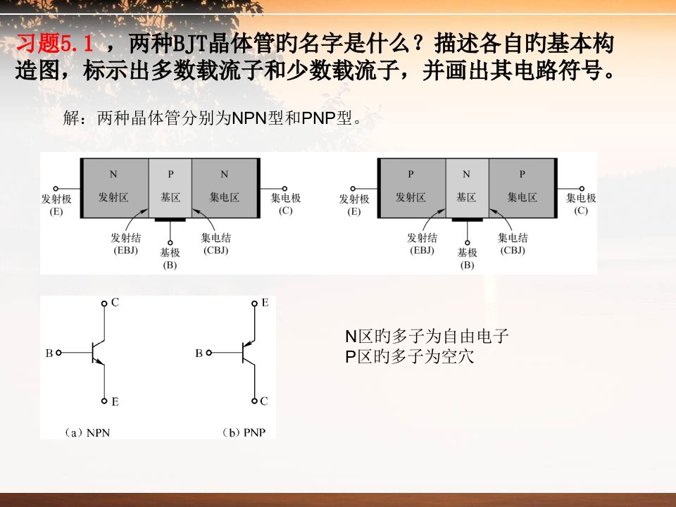 模拟电子电路答案公开课一等奖市赛课获奖课件