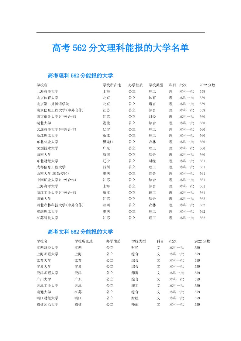 高考562分文理科能报的大学名单