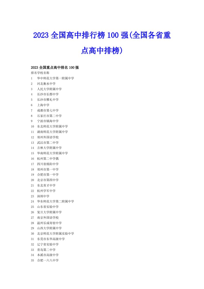 2023全国高中排行榜100强(全国各省重点高中排榜)