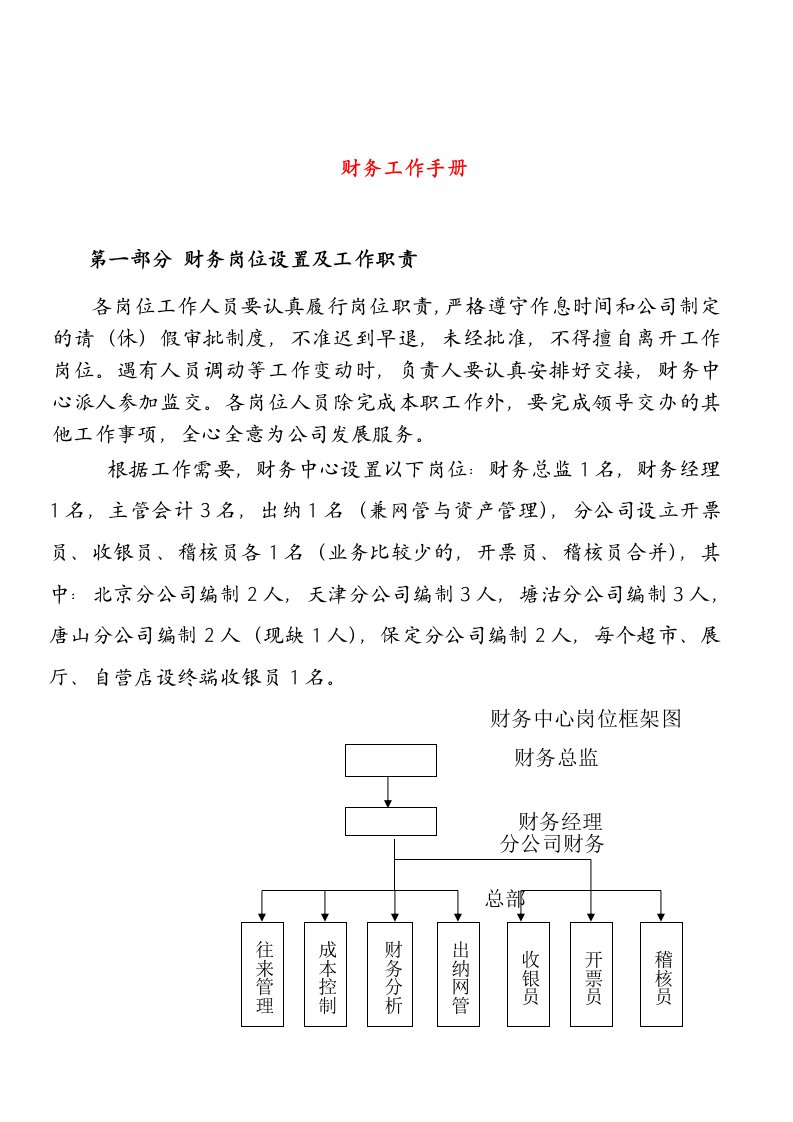 工作手册-财务工作手册内部文件