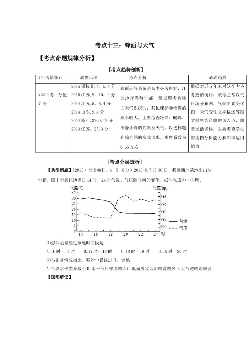 2016年高考地理二轮复习锋面与天气考点