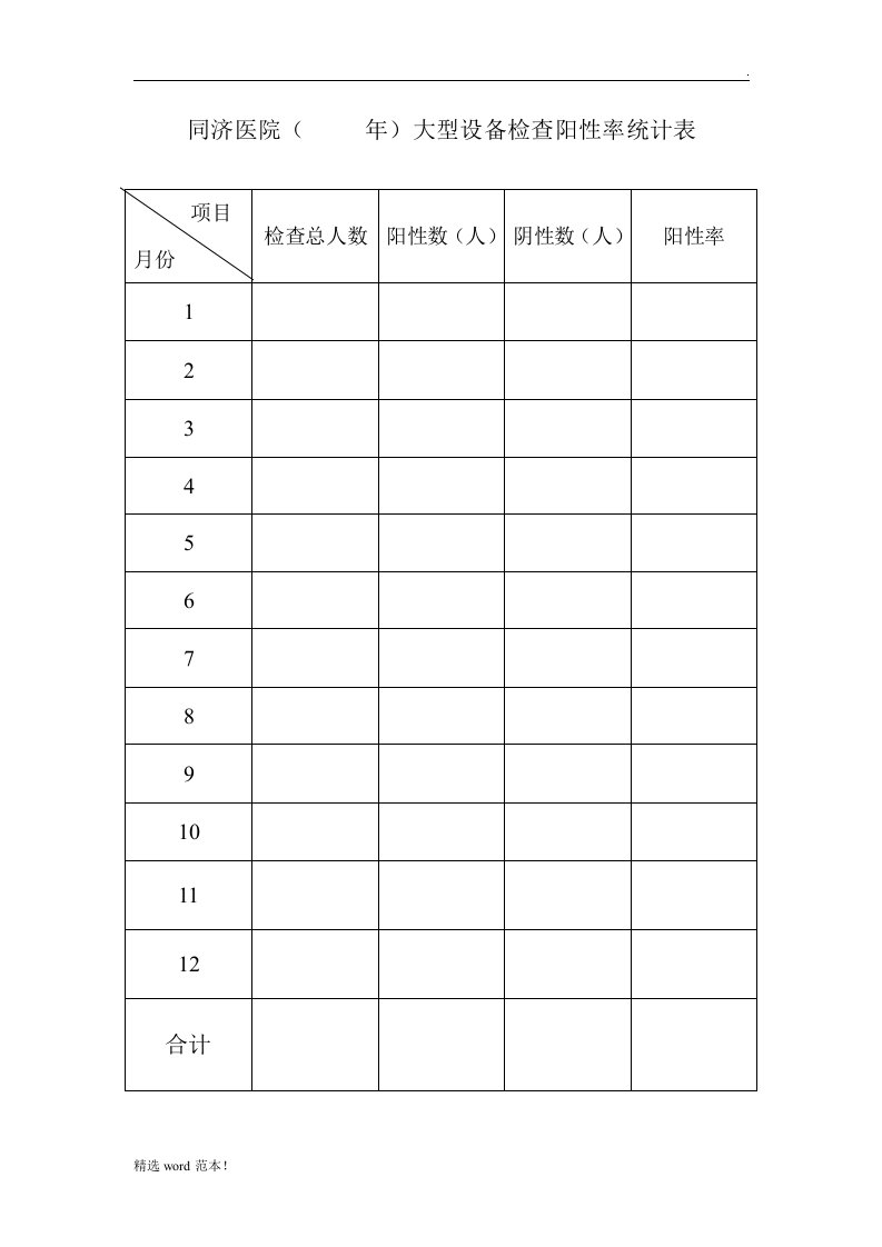 大型设备检查阳性率统计表