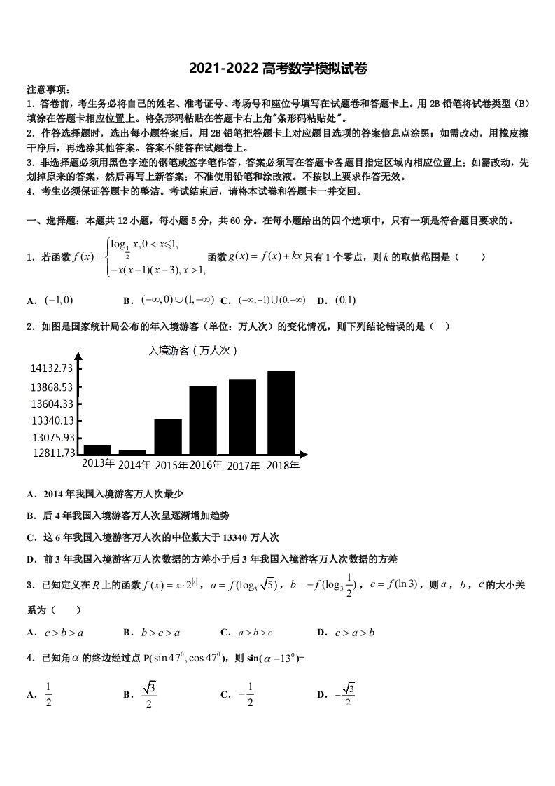 2021-2022学年山西省晋中市平遥中学高三适应性调研考试数学试题含解析