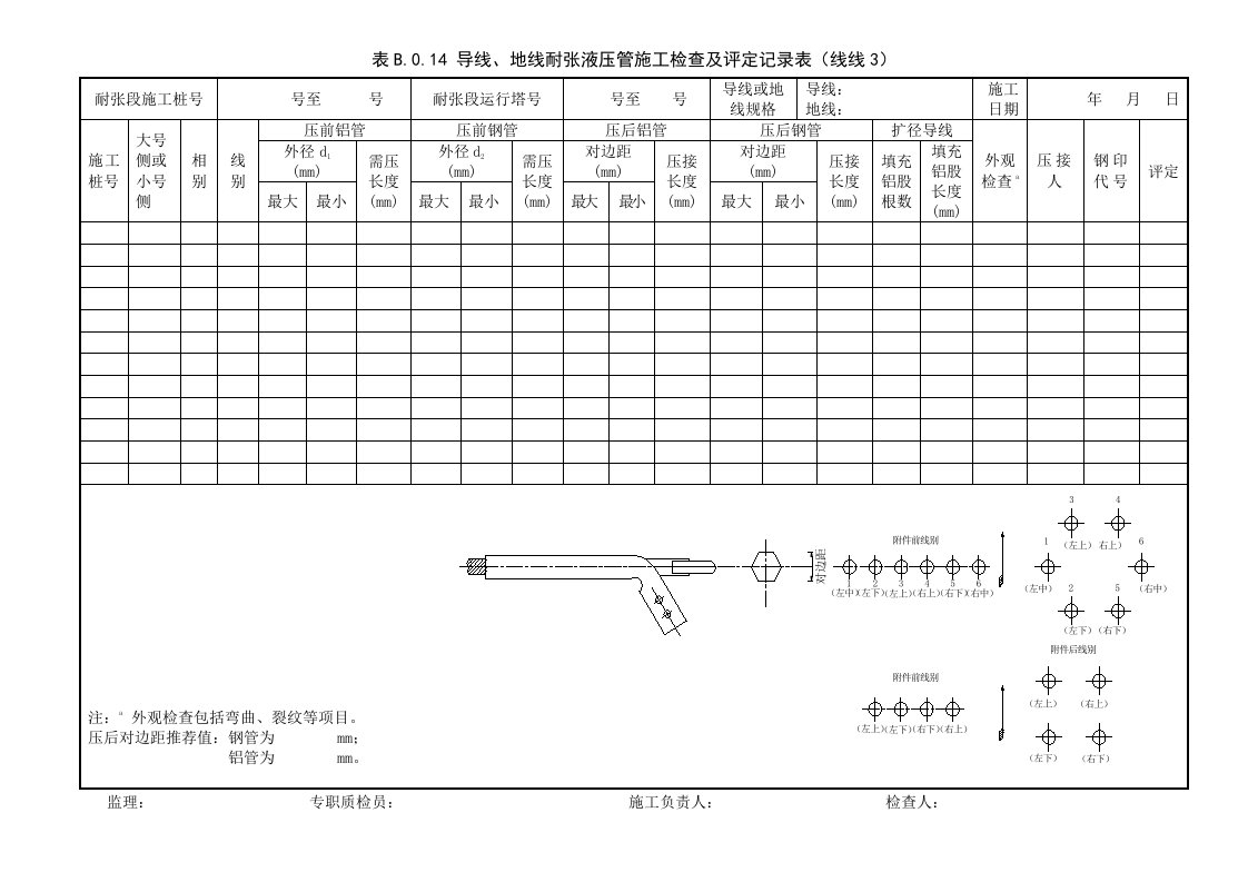 表B.0.14