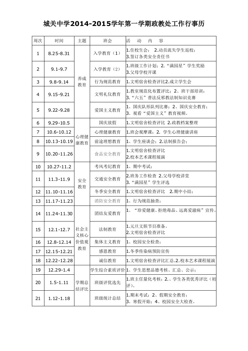 政教处工作行事历