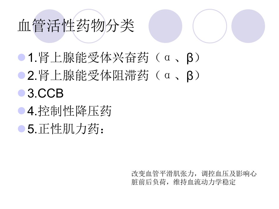 ICU常用血管活性药物课件