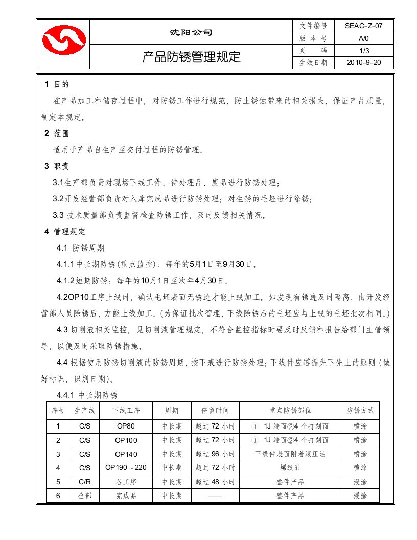 产品防锈管理规定