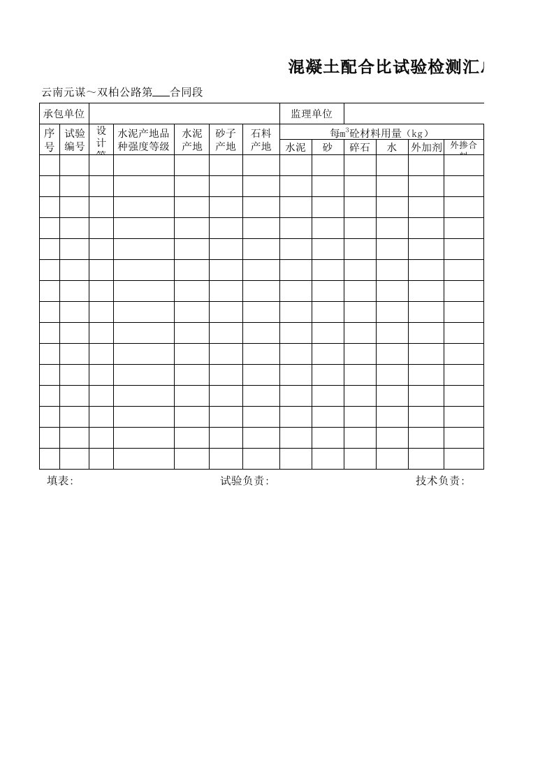 建筑工程-混凝土配合比试验检测汇总表