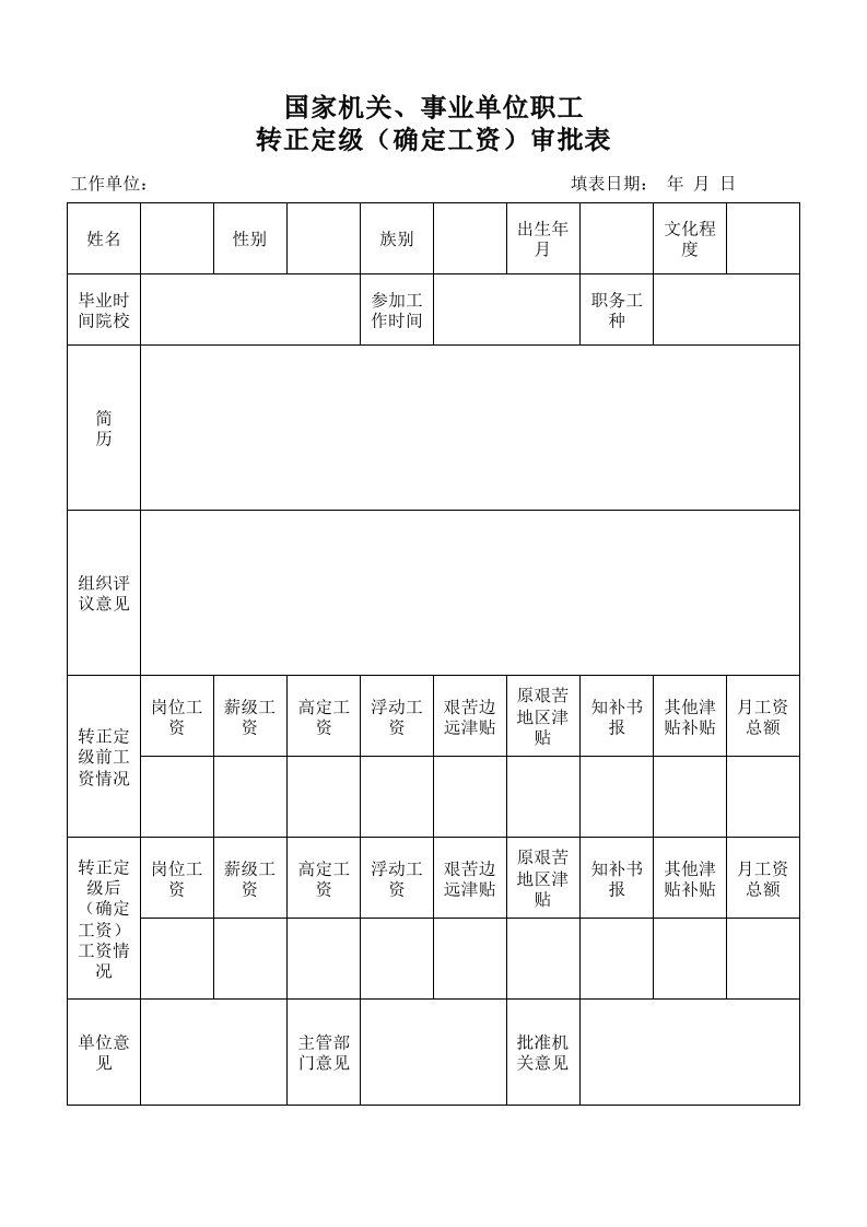 国家机关、事业单位职工转正定级(确定工资)审批表