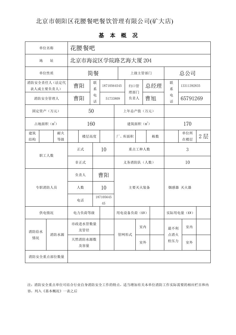 星级酒店消防管理常用表格(1)