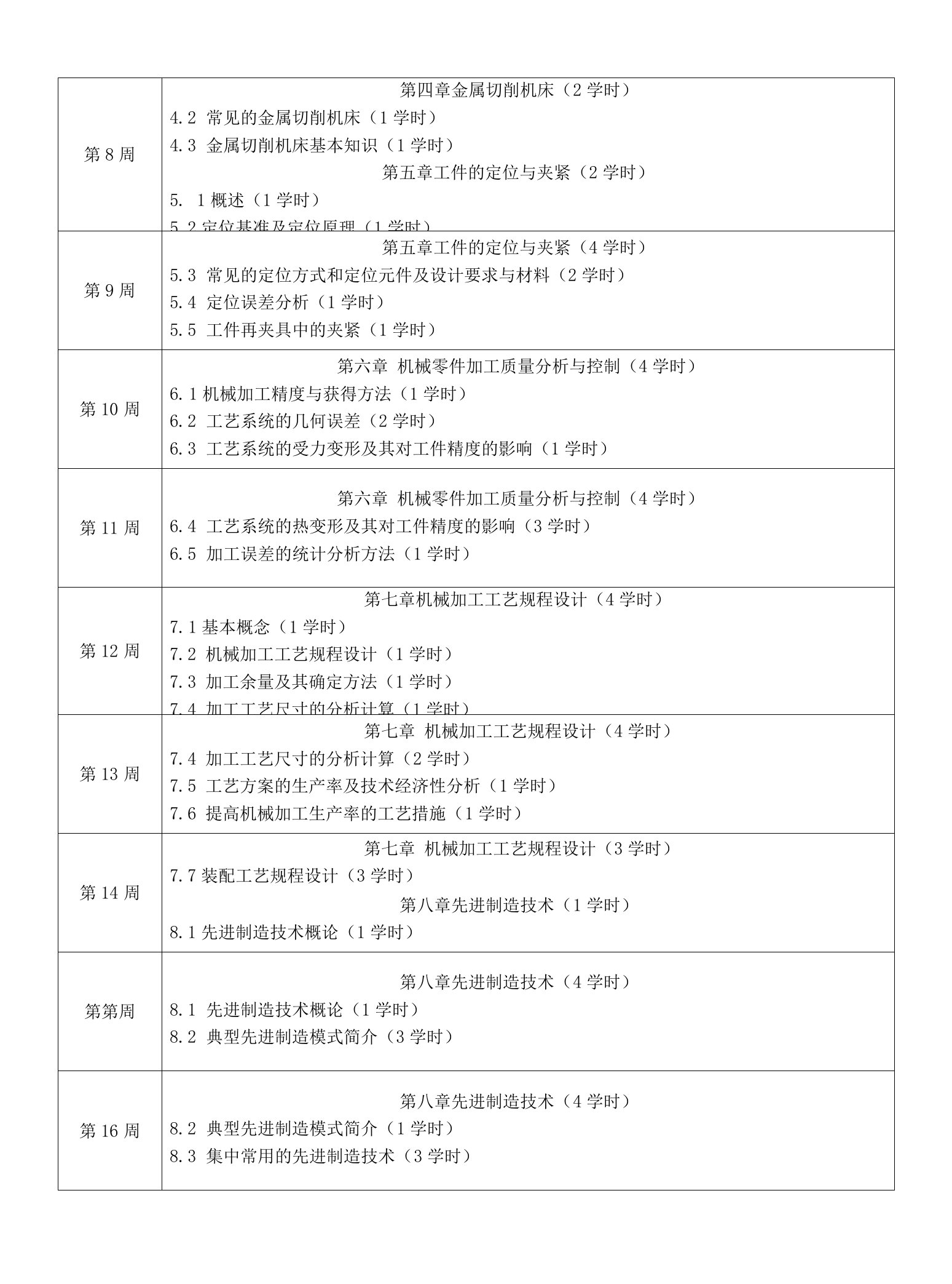 机械制造技术基础-教学日历