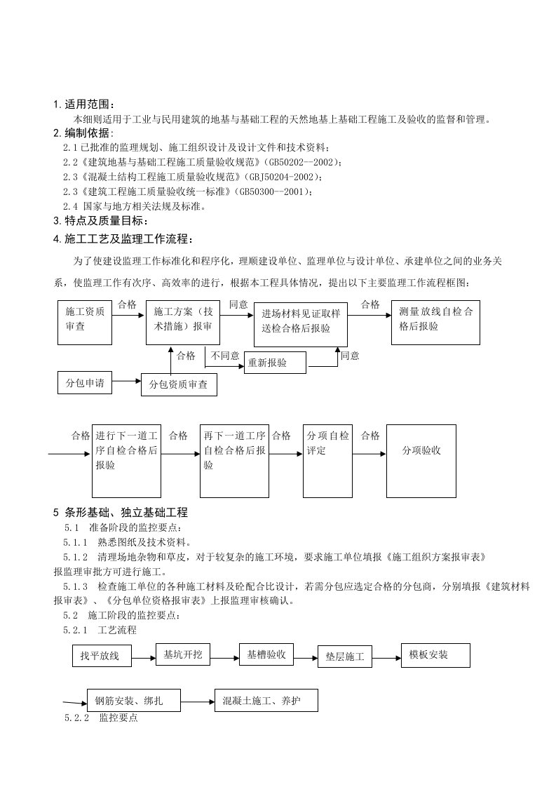 天然地基上基础监理细则