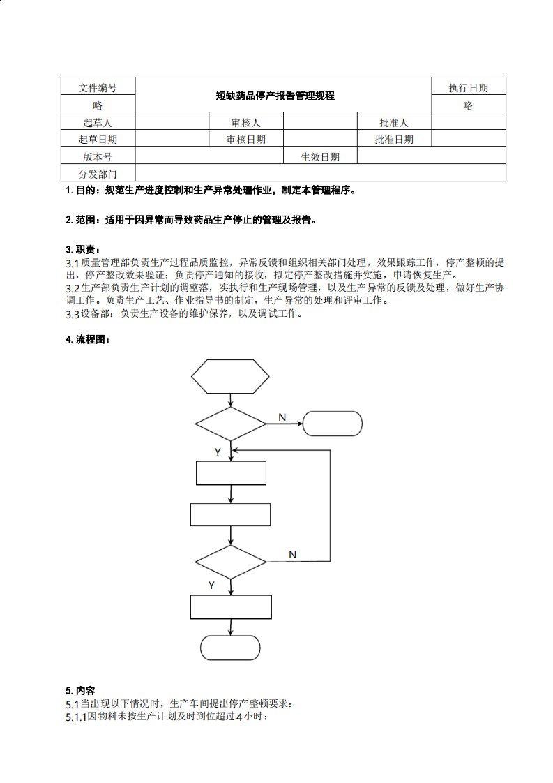 药品生产企业短缺药品停产报告管理规程