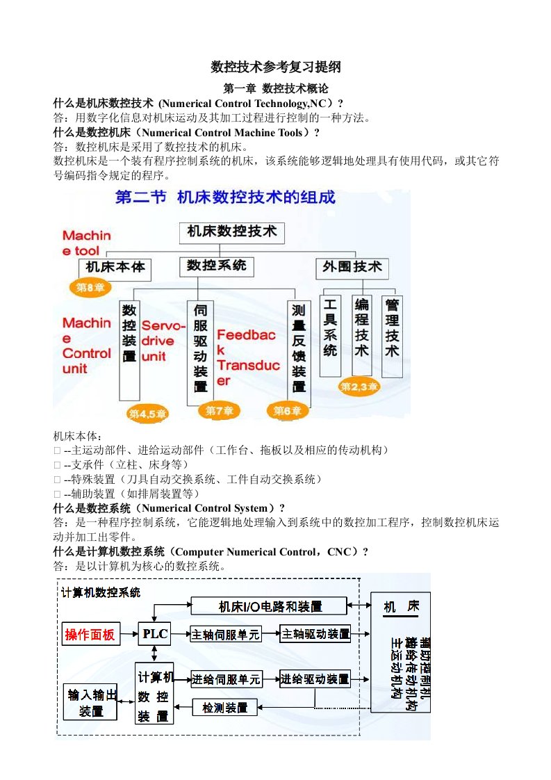 机床数控技术及应用重点复习提纲