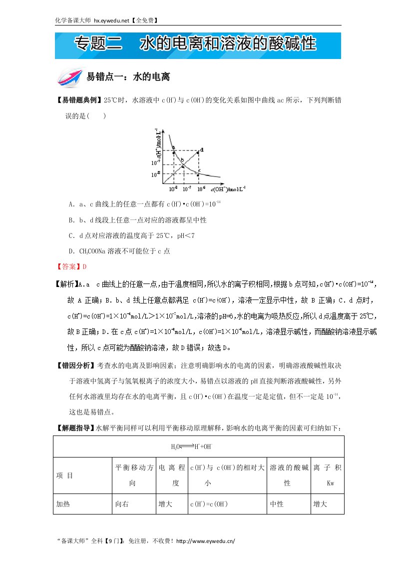 易错题解题方法集锦系列高二化学（选修4）下册：专题二