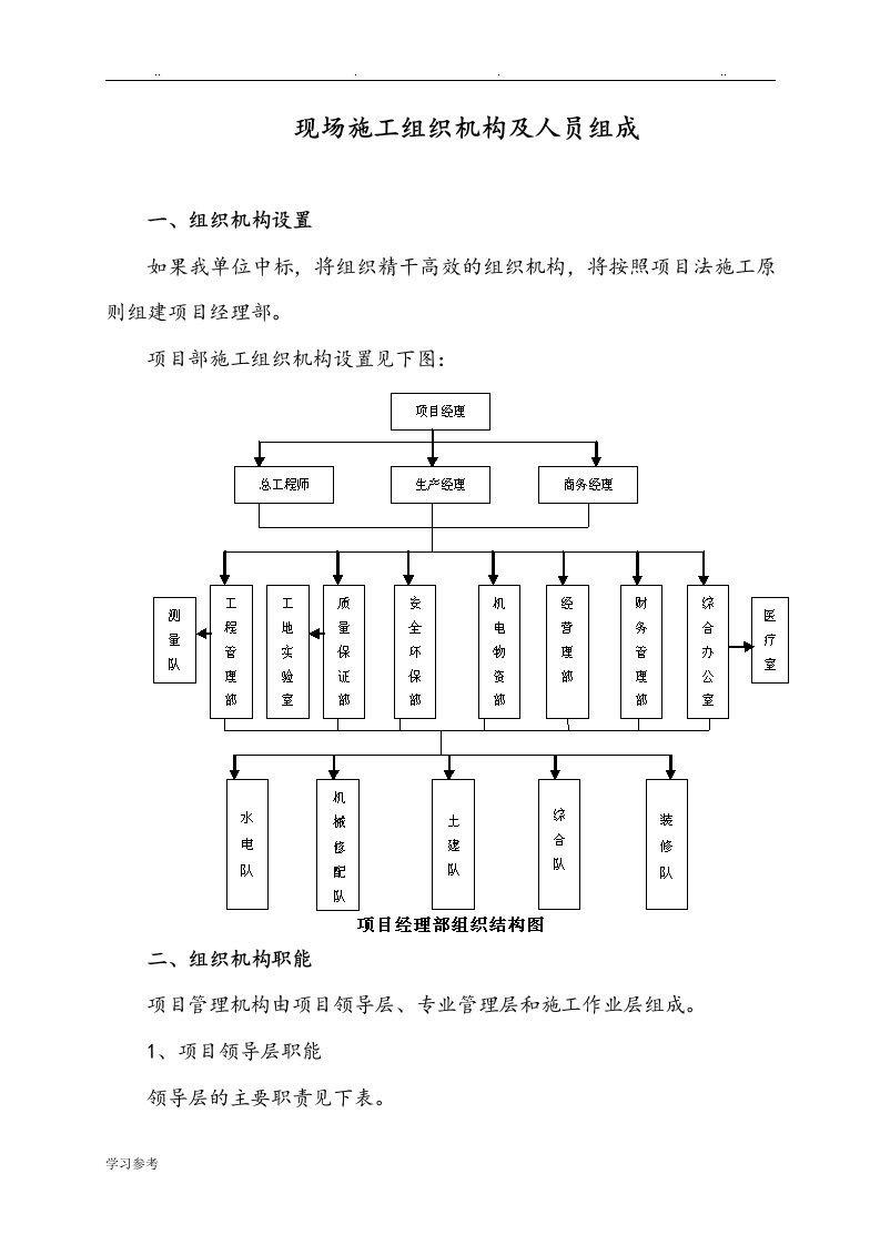 现场施工组织机构与人员组成