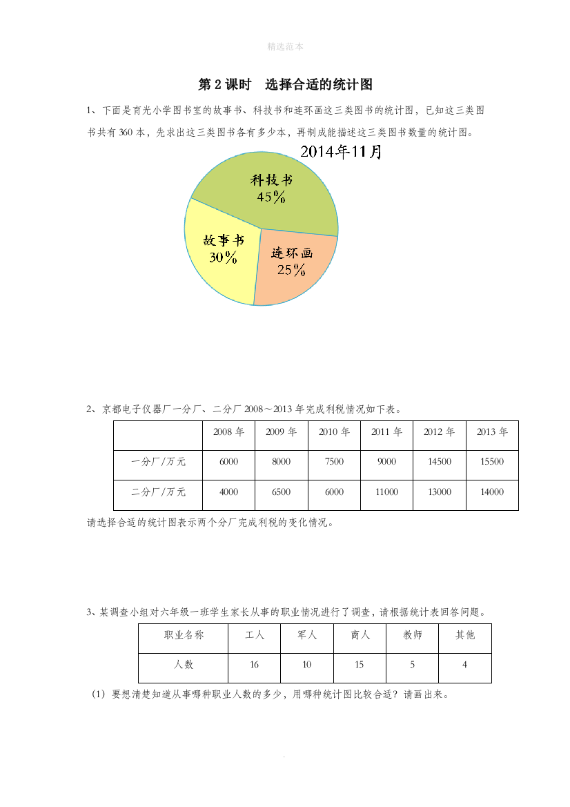 六年级数学下册第一单元扇形统计图第2课时选择合适的统计图课堂作业无答案苏教版