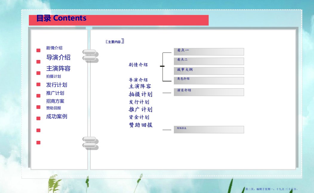 永远别错过投资合作方案附预算版本最新XXXX34页PPT