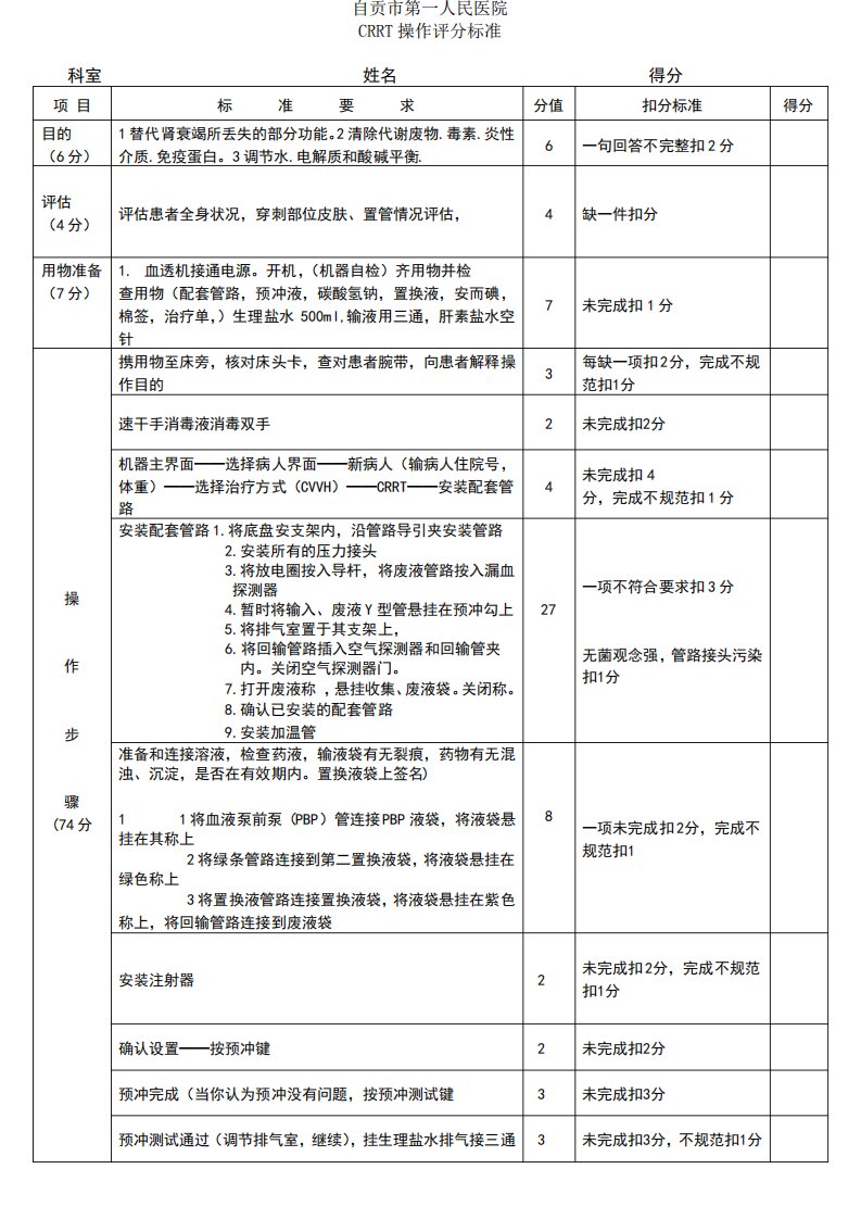 CRRT操作评分标准